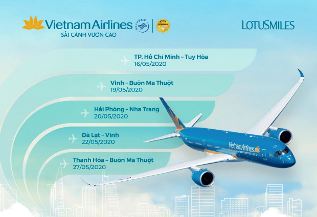 Thông tin về giá vé máy bay Vietnam Airline Hà Nội Sài Gòn