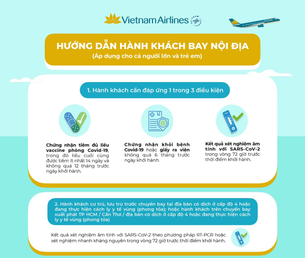 Mua vé máy bay từ Hồ Chí Minh đi Đồng Hới rẻ nhất trong năm